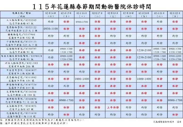 圖片來源:花蓮縣政府