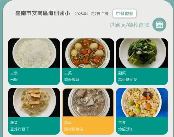 圖片來源:臺南市政府