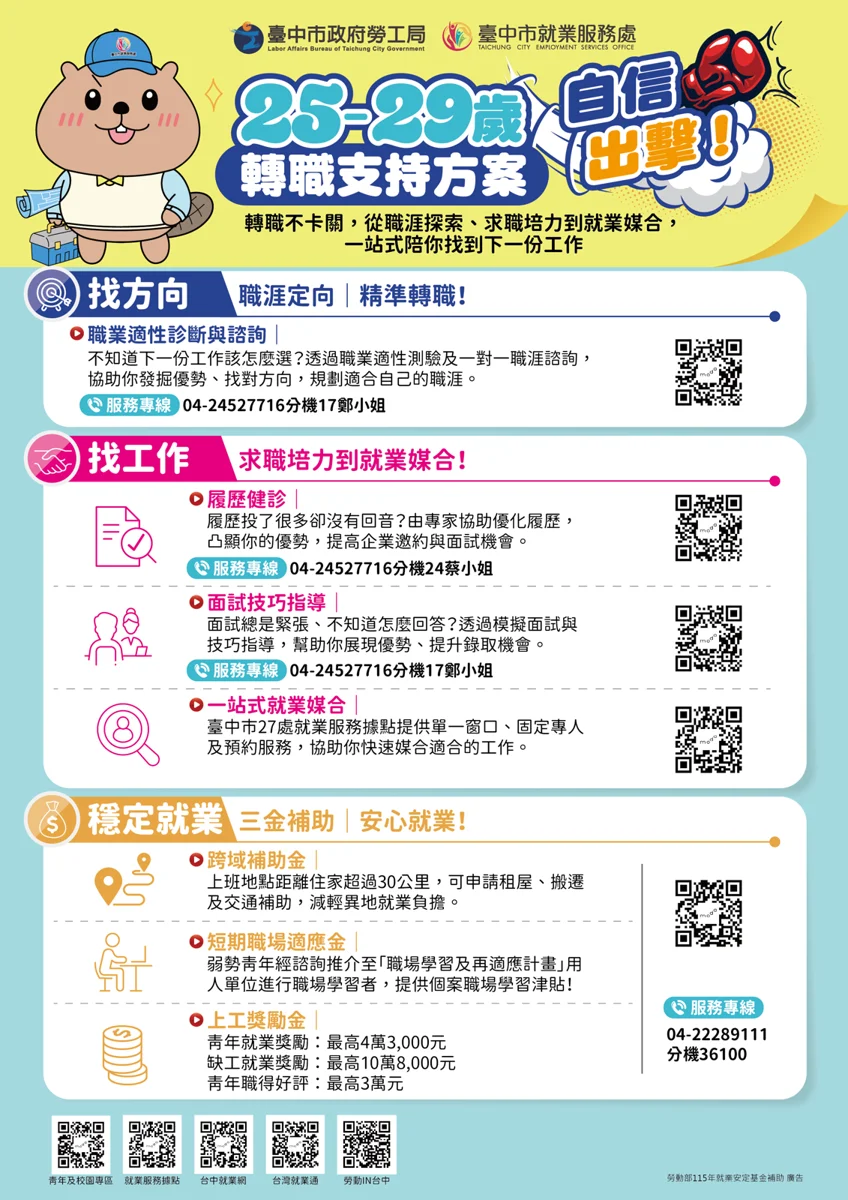 圖片來源:臺中市政府