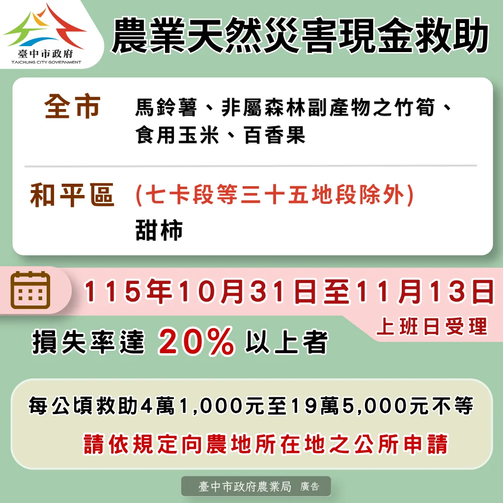 圖片來源:臺中市政府