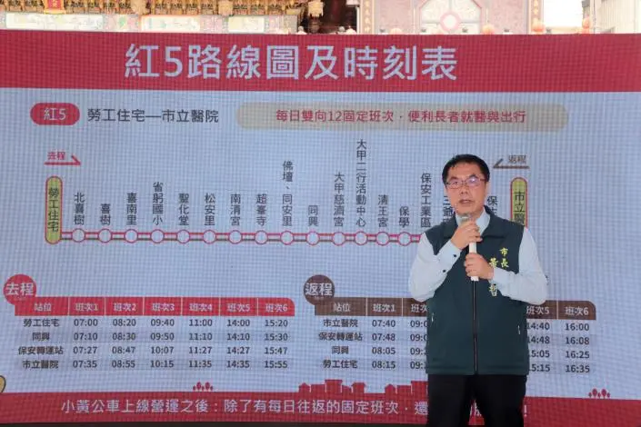 圖片來源:臺南市政府