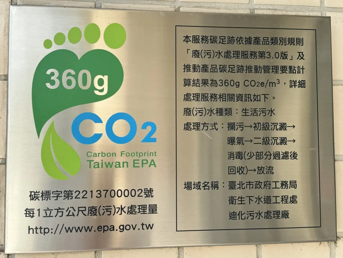 圖片來源:臺北市政府