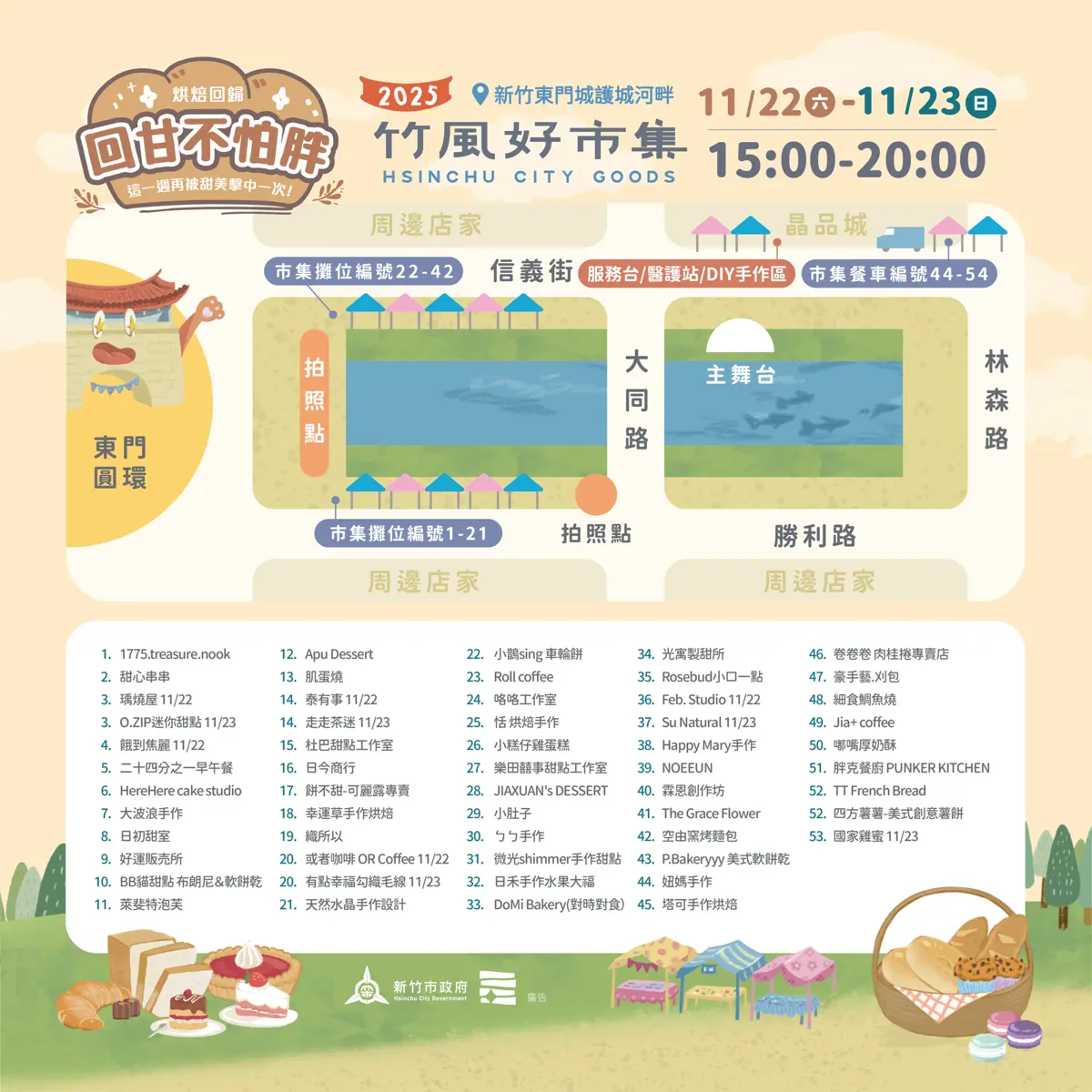圖片來源:新竹市政府