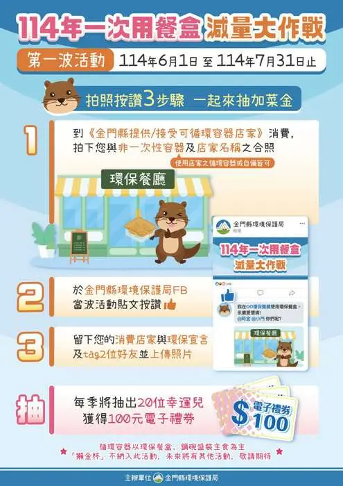 圖片來源:金門縣政府