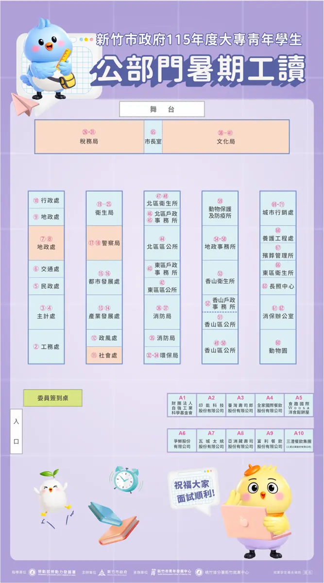 圖片來源:新竹市政府