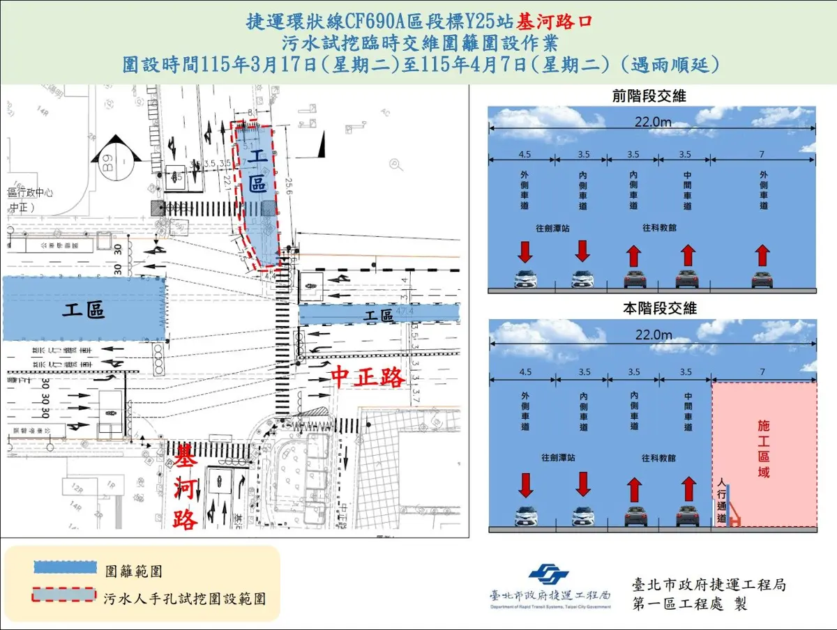 圖片來源:臺北市政府
