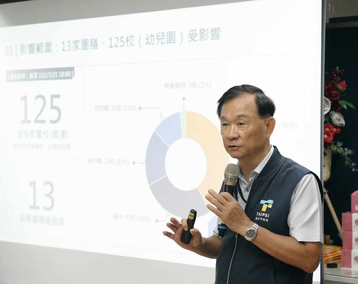 圖片來源：臺北市政府
