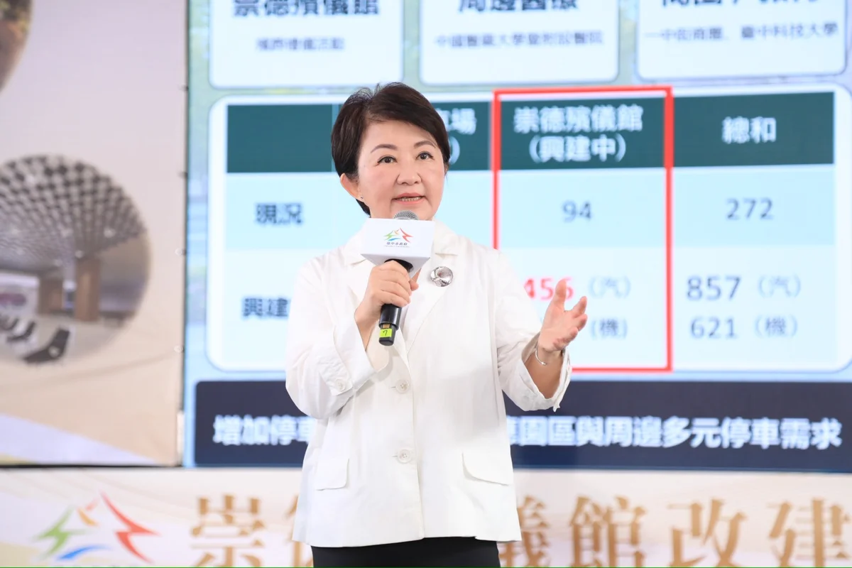 圖片來源:臺中市政府
