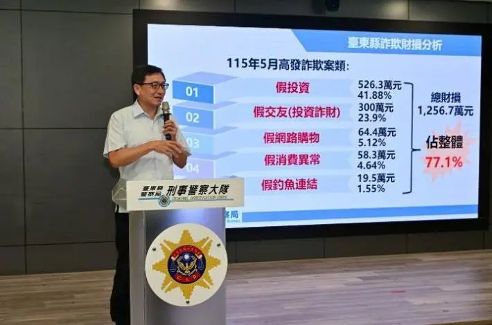 圖片來源:臺東縣政府