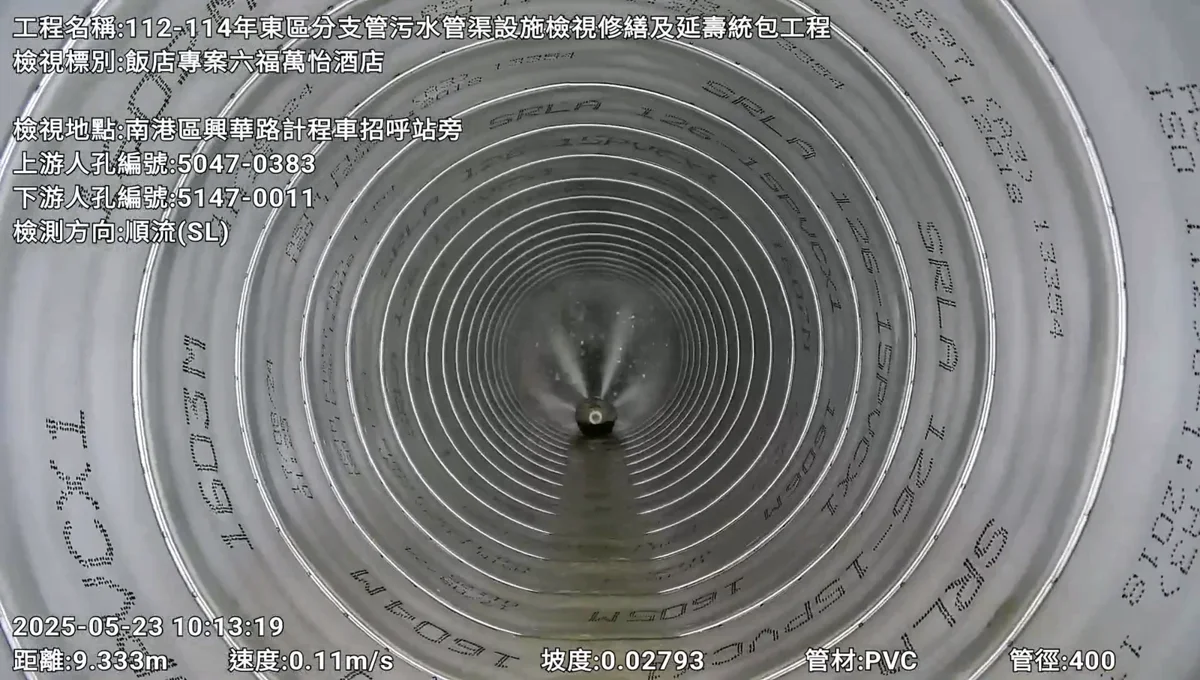 圖片來源:臺北市政府