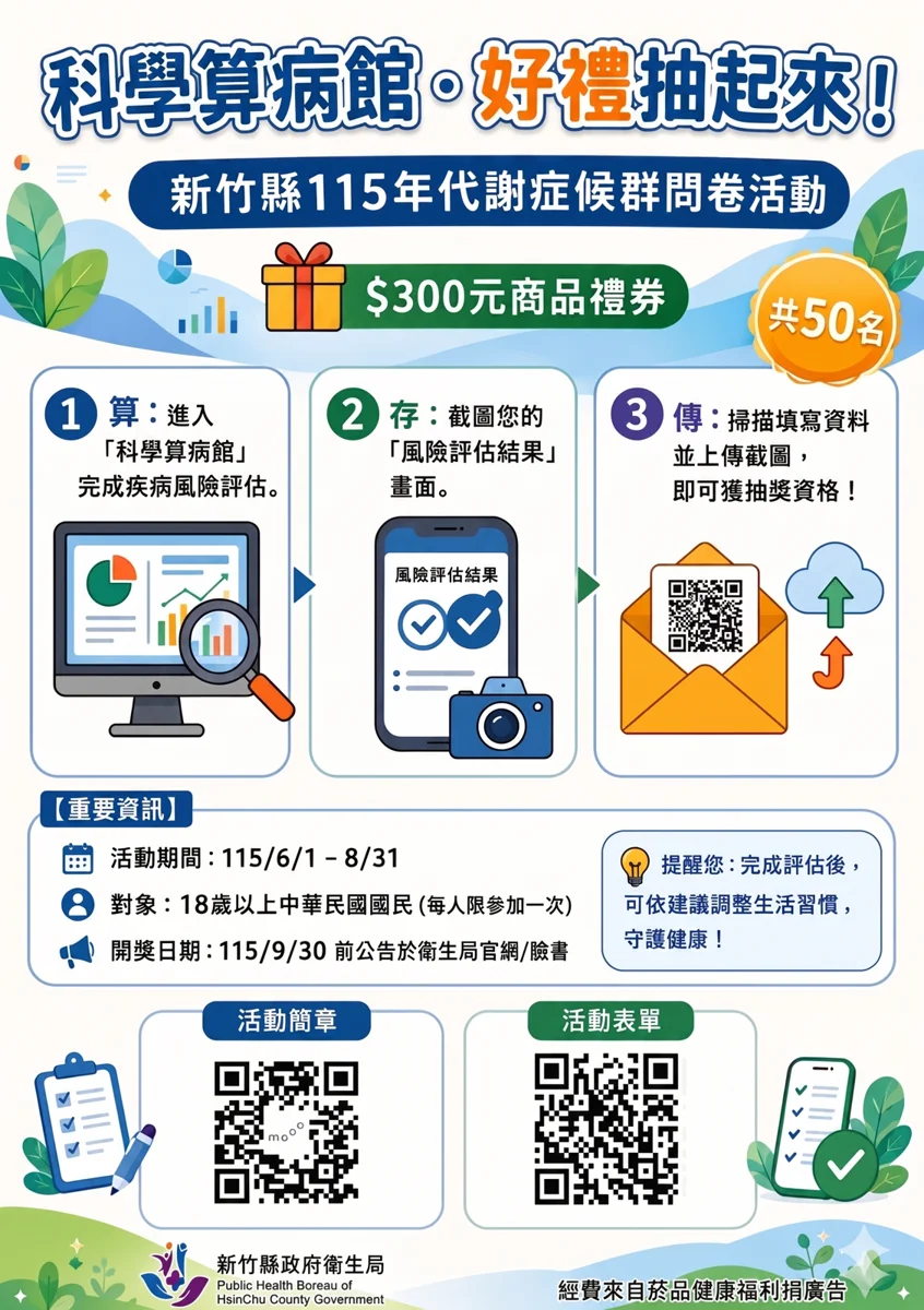 圖片來源:新竹縣政府