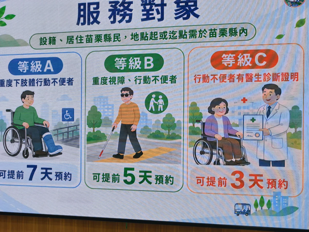 圖片來源:苗栗縣政府