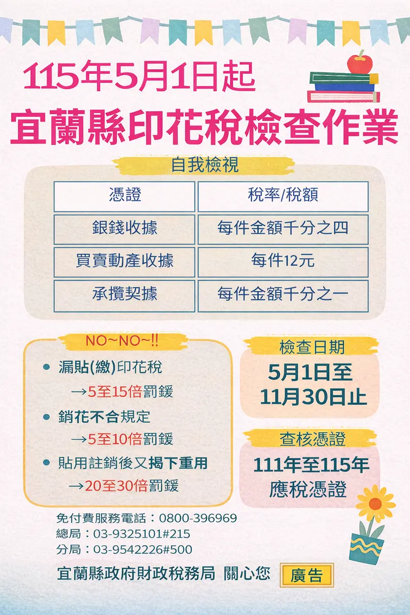 罰鍰高達15倍!宜蘭5月起全面查核印花稅 官方提醒快檢查5年內合約