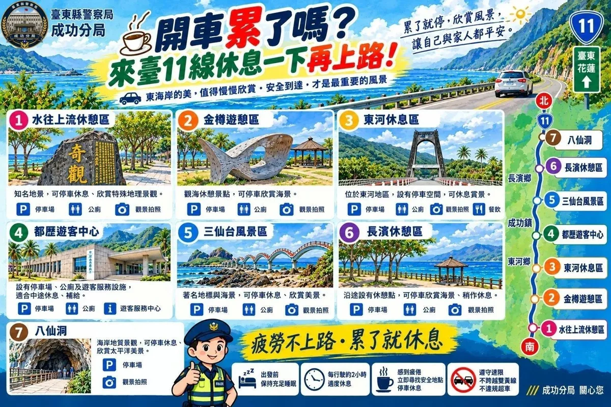 長途開車別硬撐!成功分局抓「疲勞駕駛」最高開罰2400元