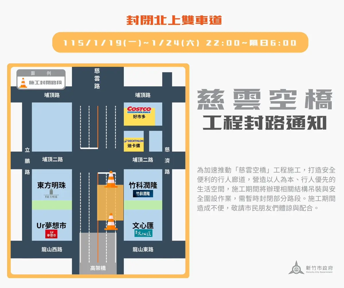 圖片來源:新竹市政府