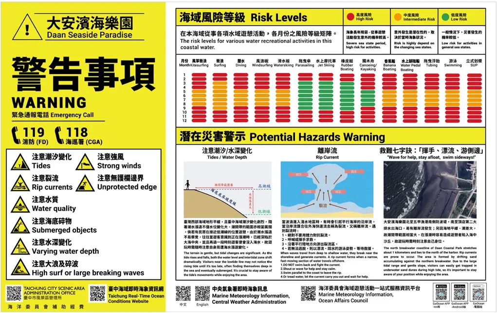 圖片來源:臺中市政府