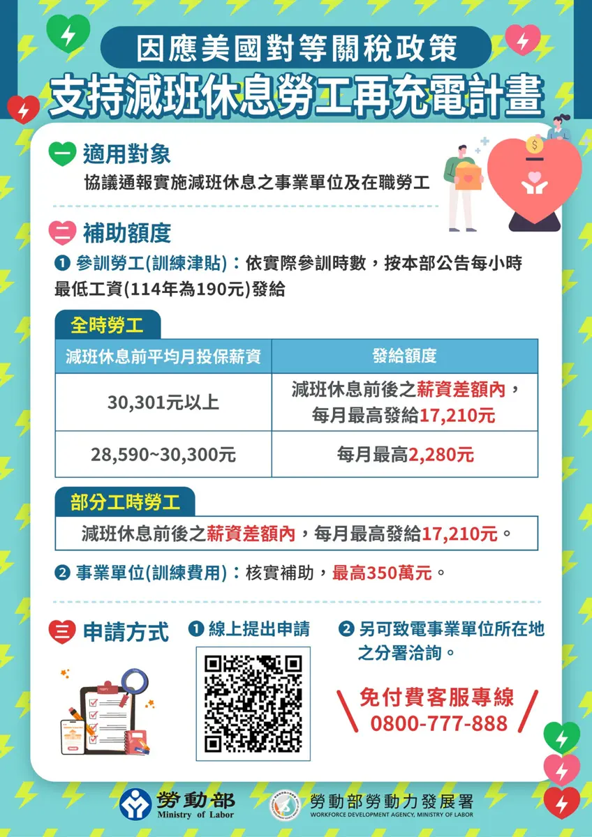 圖片來源:花蓮縣政府
