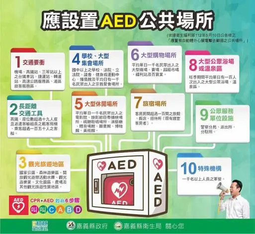 「救命神器」AED就在你身邊!苗栗消防局籲民眾:把握黃金時間、勇敢使用