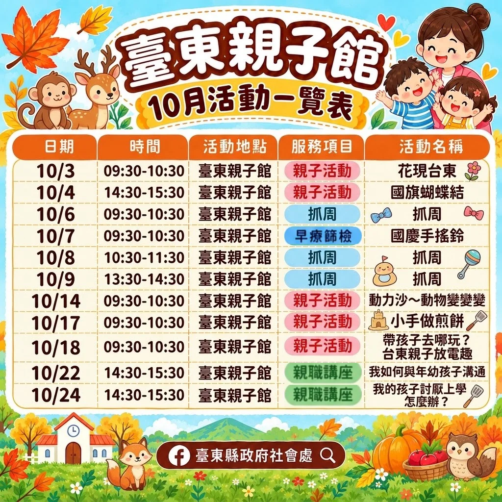 圖片來源：臺東縣政府
