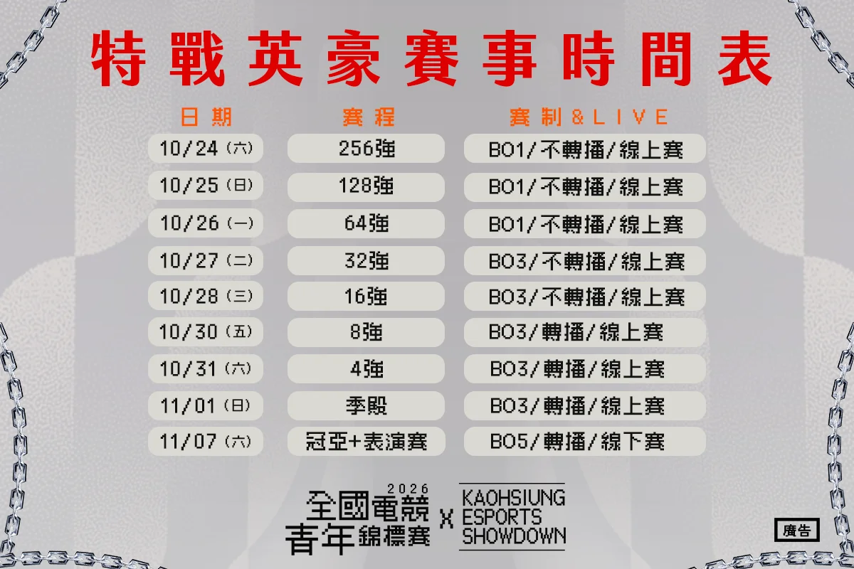 圖片來源：高雄市政府