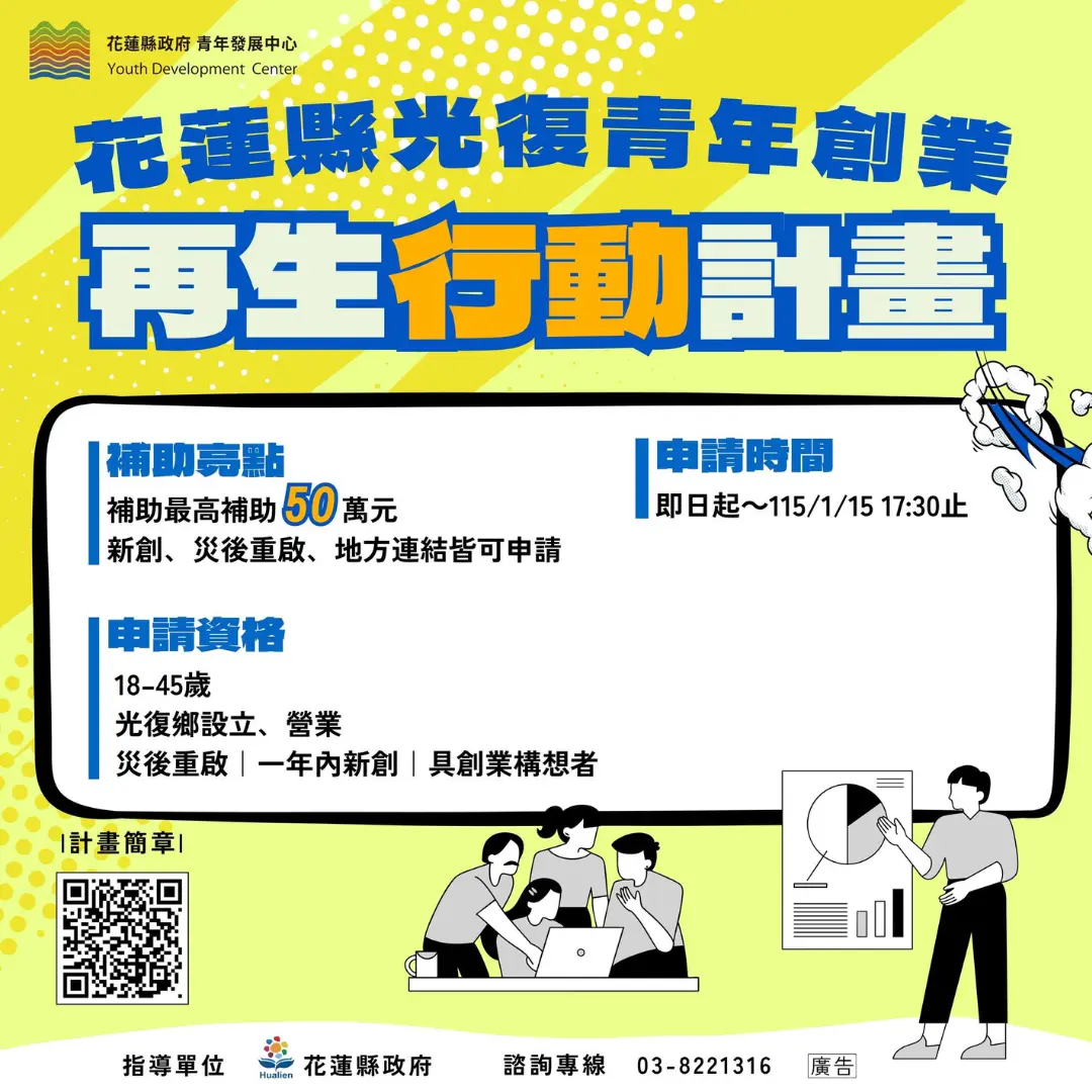 光復青年注意!50萬創業補助申請倒數一個月,縣府助你災後重生
