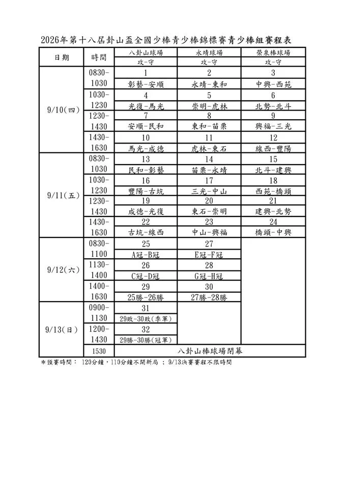 圖片來源:彰化縣政府