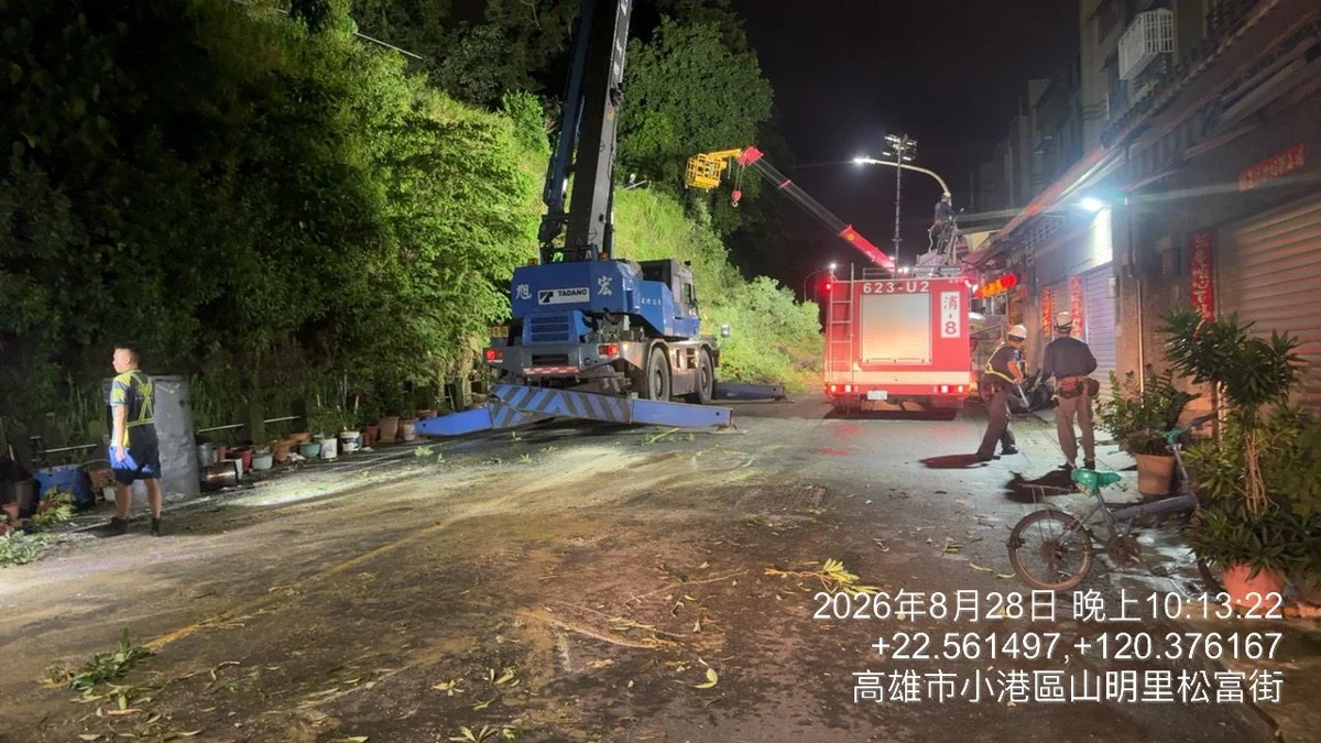 圖片來源:高雄市政府