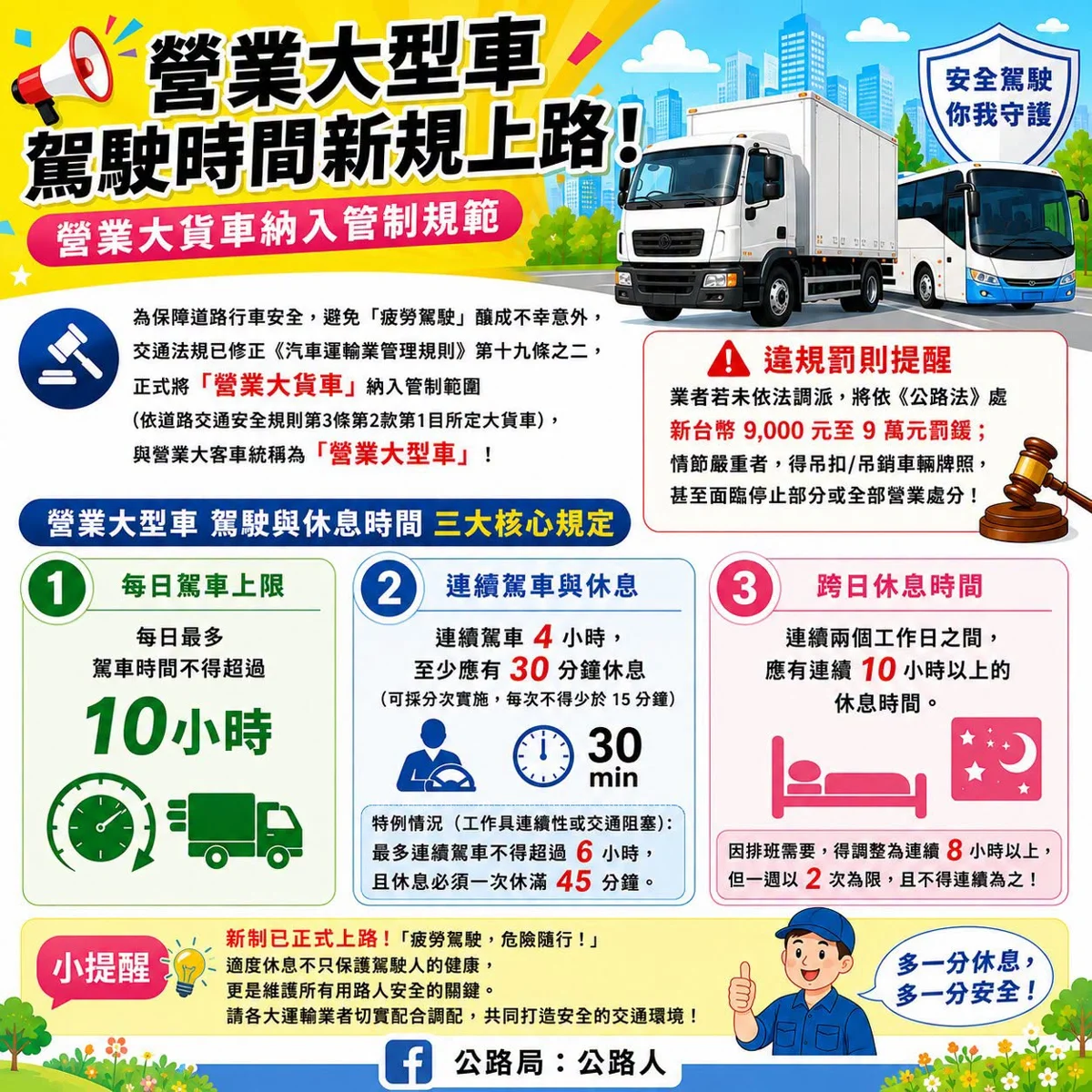 營業大型車駕駛注意!最高開罰9萬 駕車與休息時間3大規範一次看