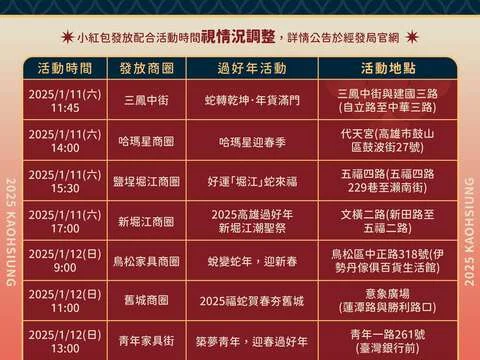 圖片來源:高雄旅遊網-活動