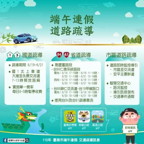 圖片來源:臺南市政府