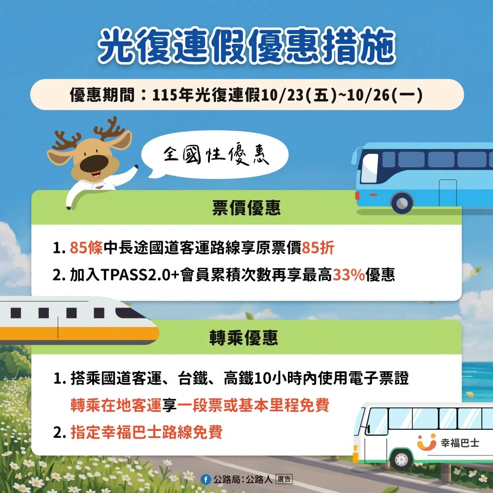 圖片來源：嘉義市警察局