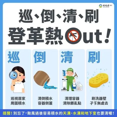 花蓮縣防登革熱 呼籲清理積水容器