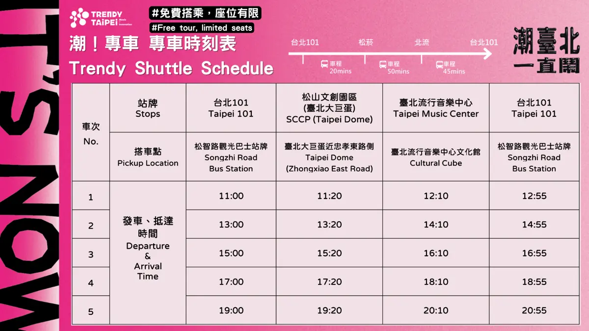 圖片來源:臺北市政府