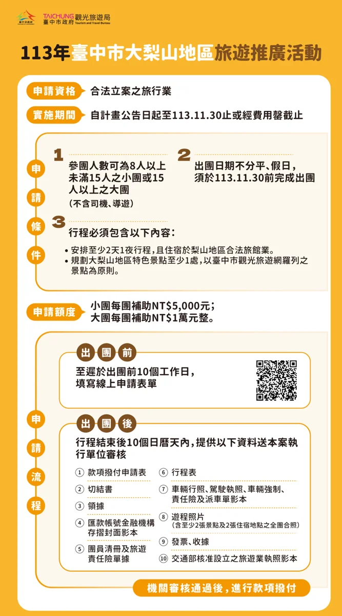 圖片來源：台中觀光旅遊網-活動