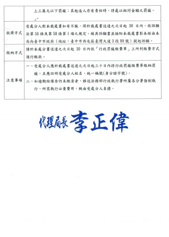 圖片來源:臺中市政府