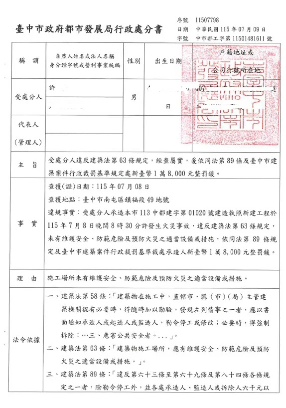 圖片來源:臺中市政府