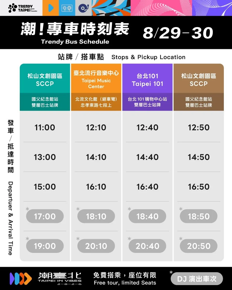 圖片來源:臺北市政府