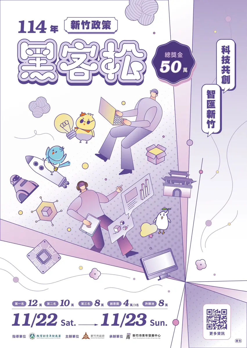 新竹首辦「政策黑客松」祭50萬總獎金!廣邀青年腦力激盪,打造智慧城市