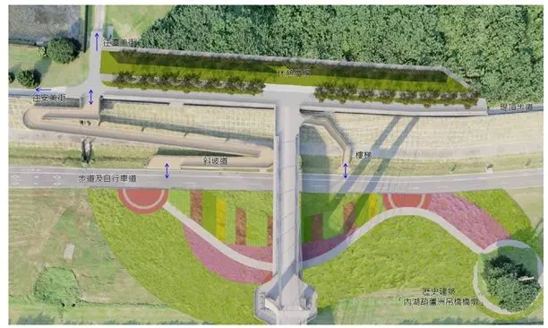 圖片來源:臺北市政府