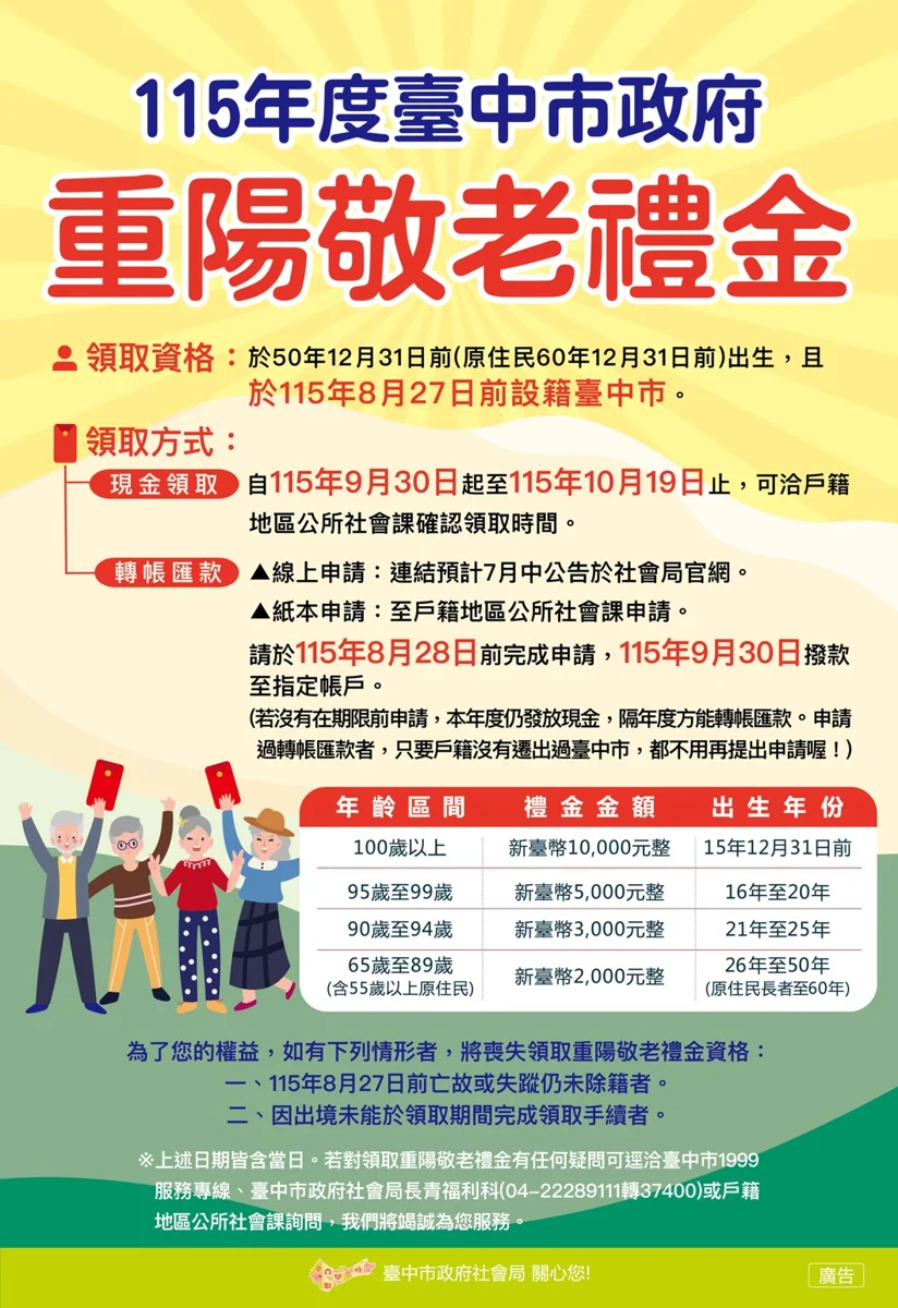 圖片來源:臺中市政府