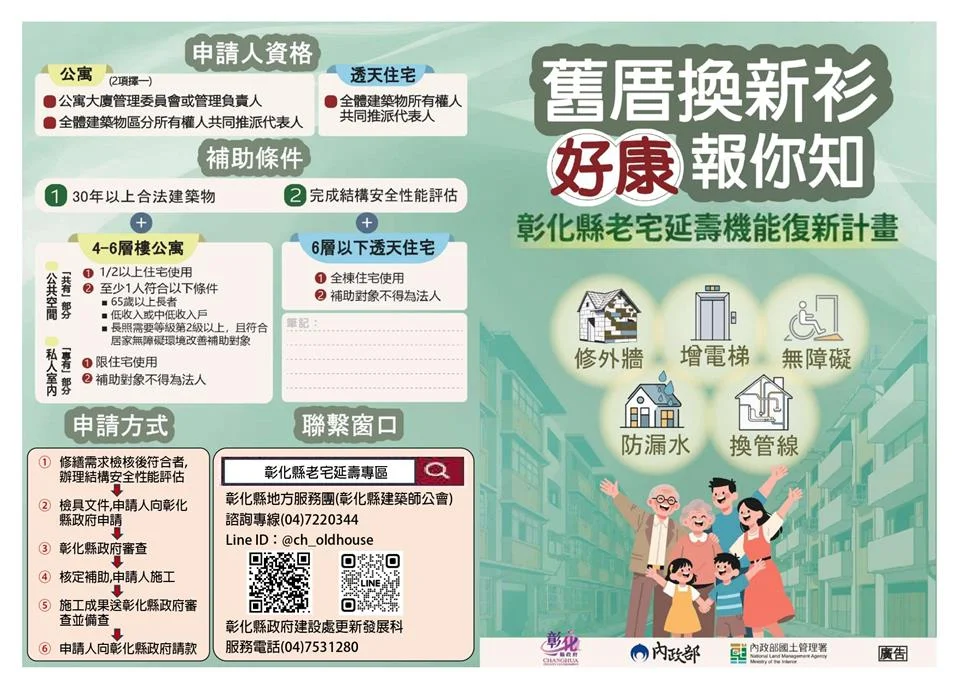圖片來源:彰化縣政府