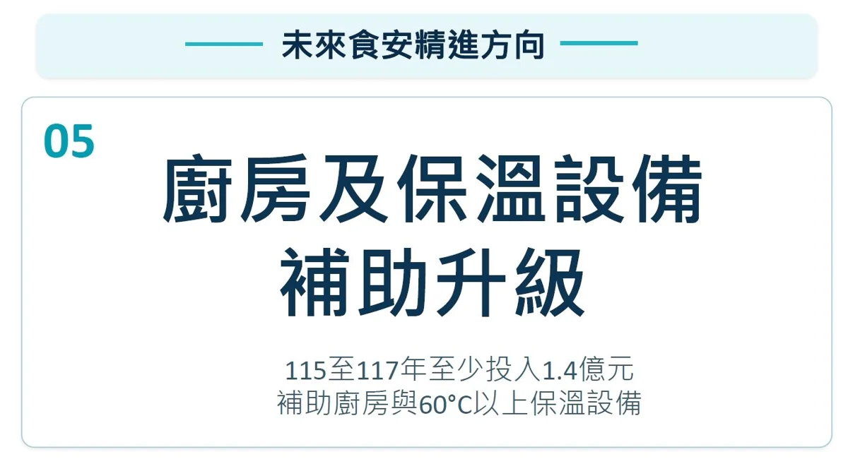 圖片來源:臺北市政府