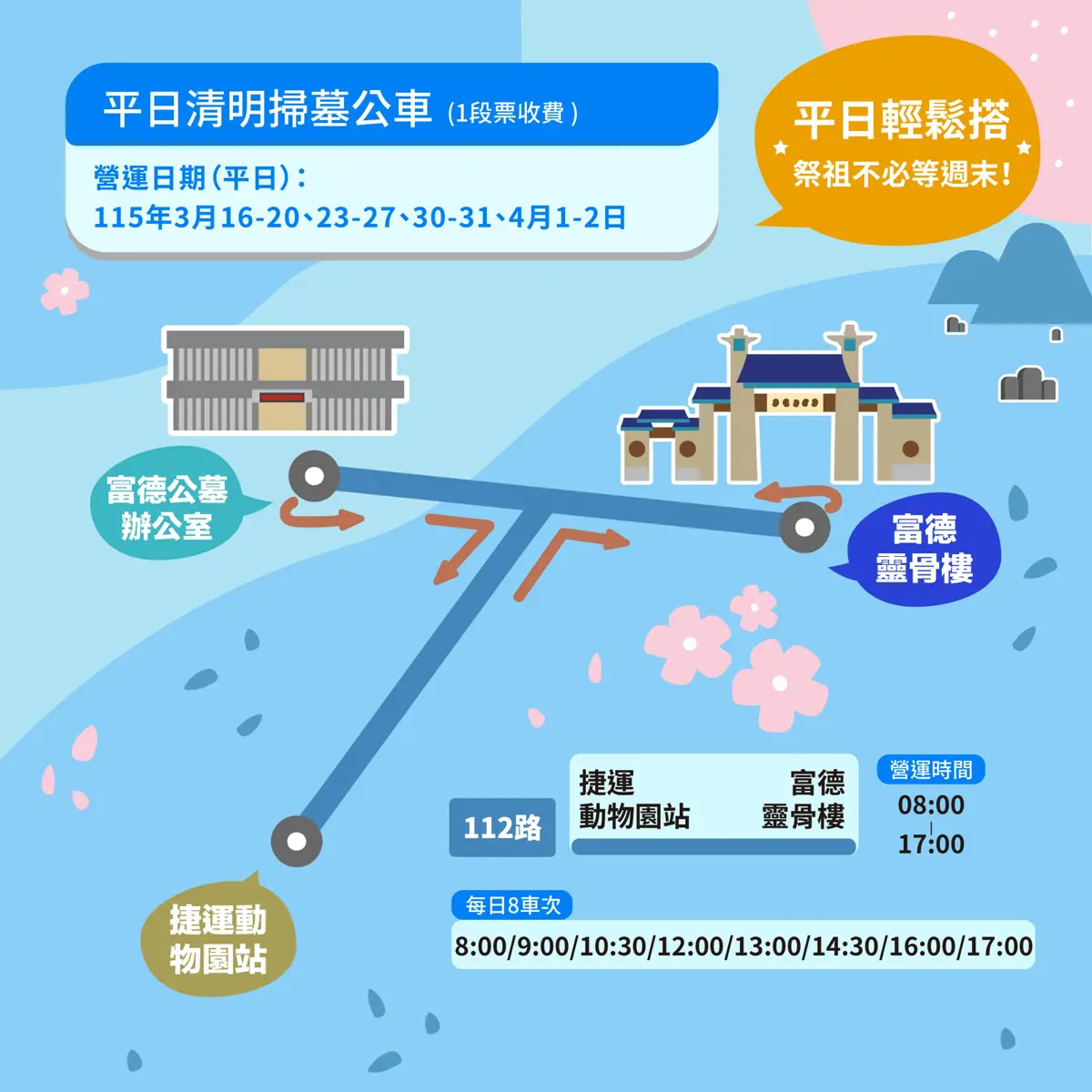 圖片來源:臺北市政府