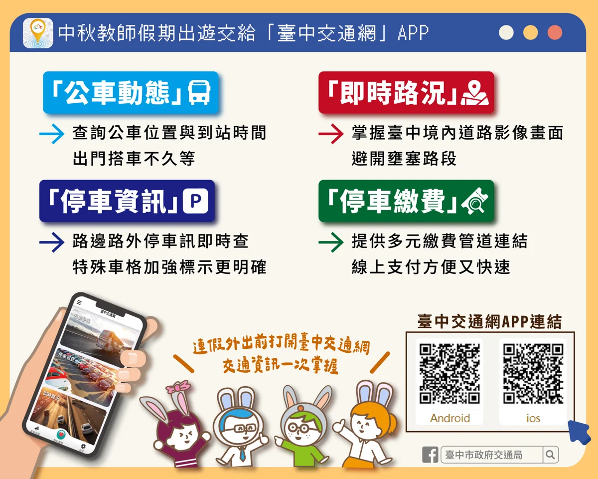 2026中秋連假避塞車攻略!台中交通網APP即時路況一手掌握