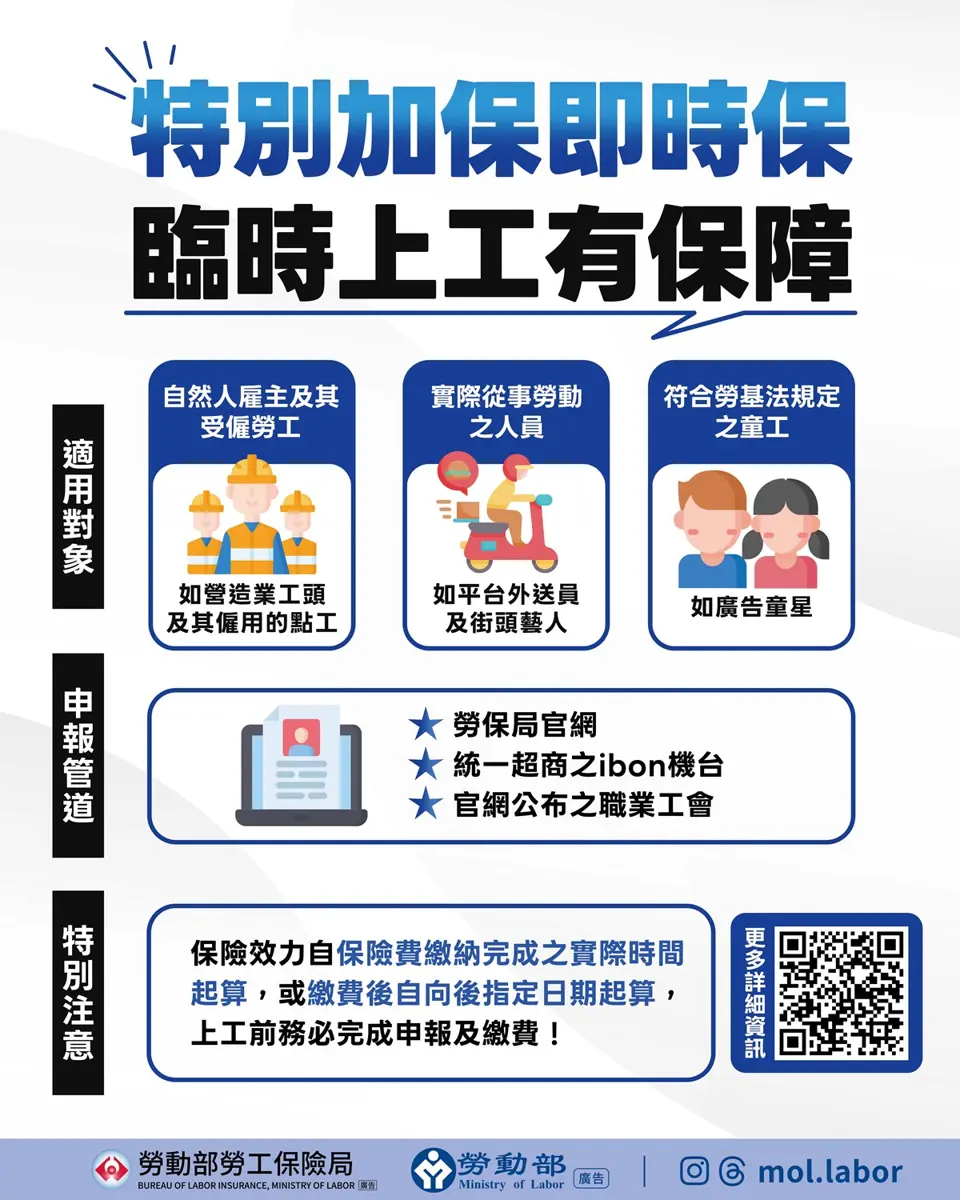 基隆零工族必看!市府提醒「特別加保」一鍵投保,上工前立即生效