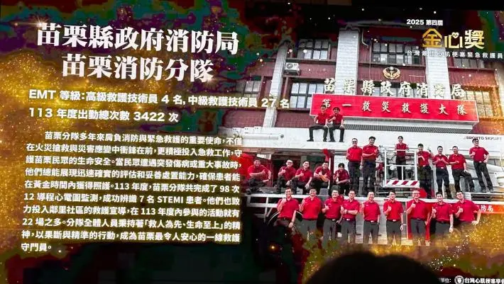 苗栗之光!苗栗消防分隊勇奪全國「金心獎」,守護心肌梗塞患者立大功