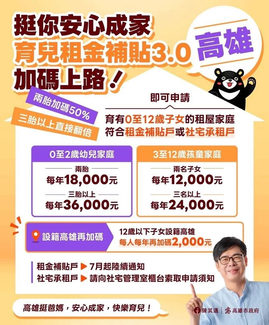 圖片來源：高雄市政府