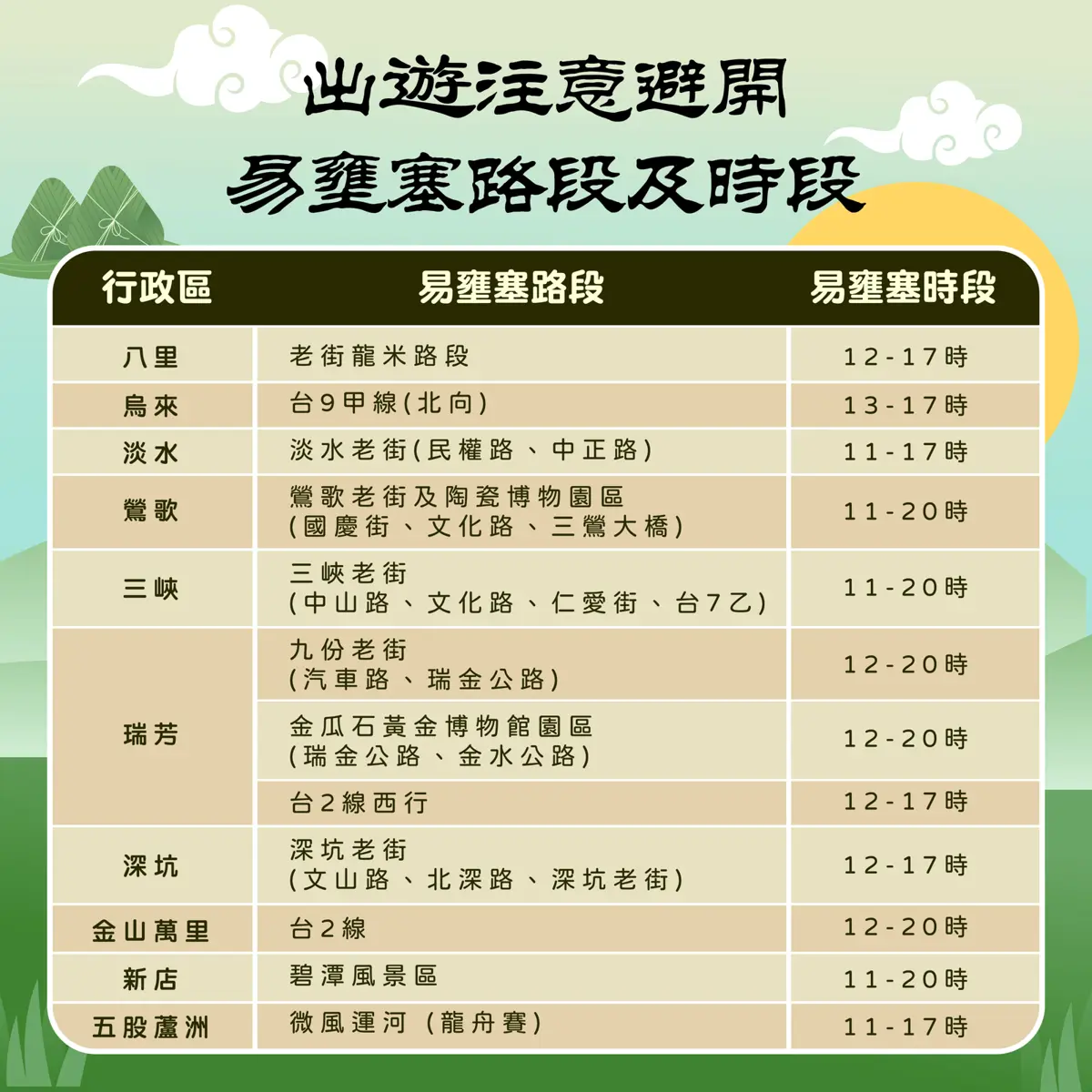 圖片來源:新北市政府