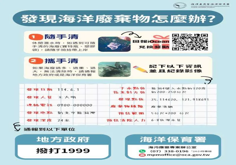 圖片來源：高雄市政府警察局-新聞快訊