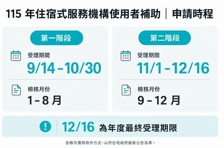 圖片來源:新竹縣政府